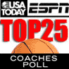 USA Today ESPN Basketball Coaches Poll