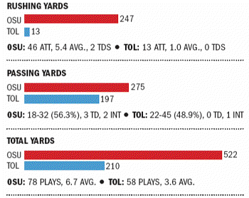 The STAT RAIL