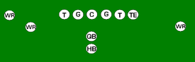 Chris Ault's Pistol formation