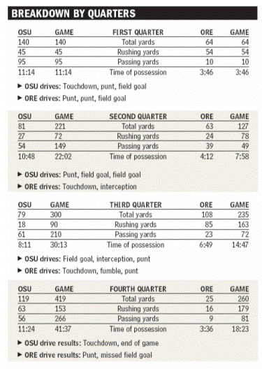 The STAT RAIL