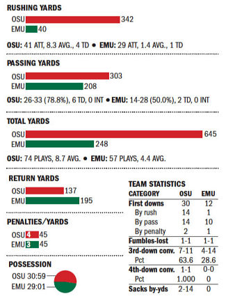 The STAT RAIL