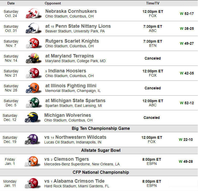 OSU 2020-21 Schedule