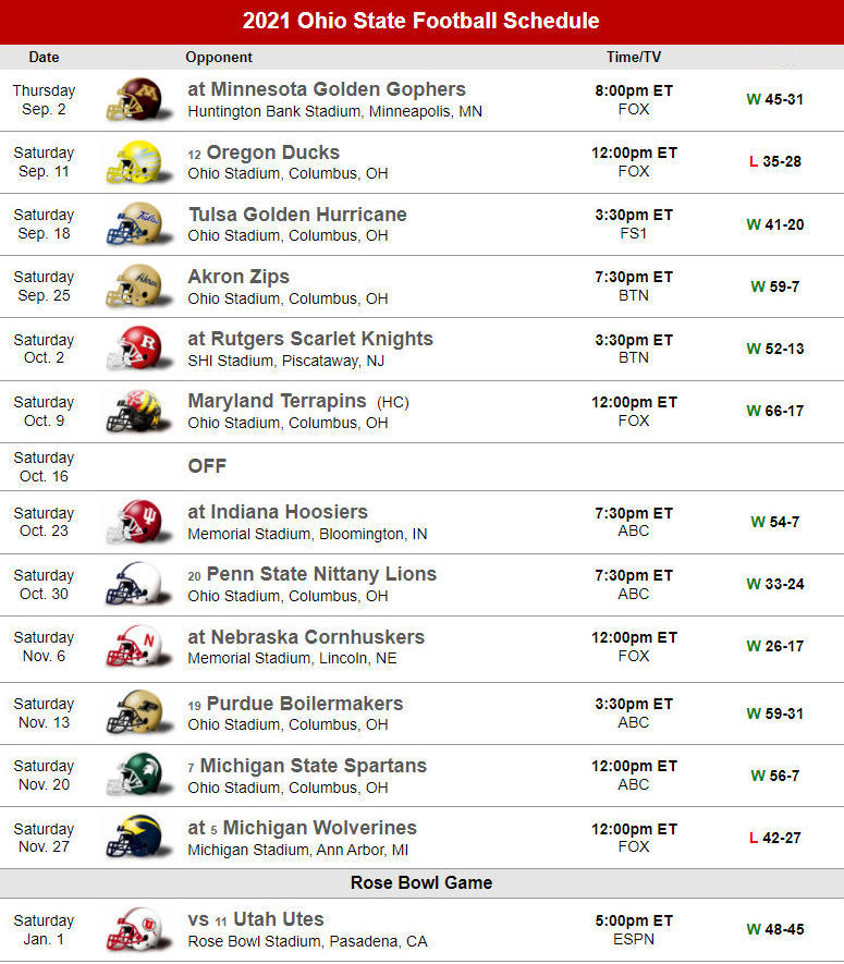 OSU 2021-22 Schedule