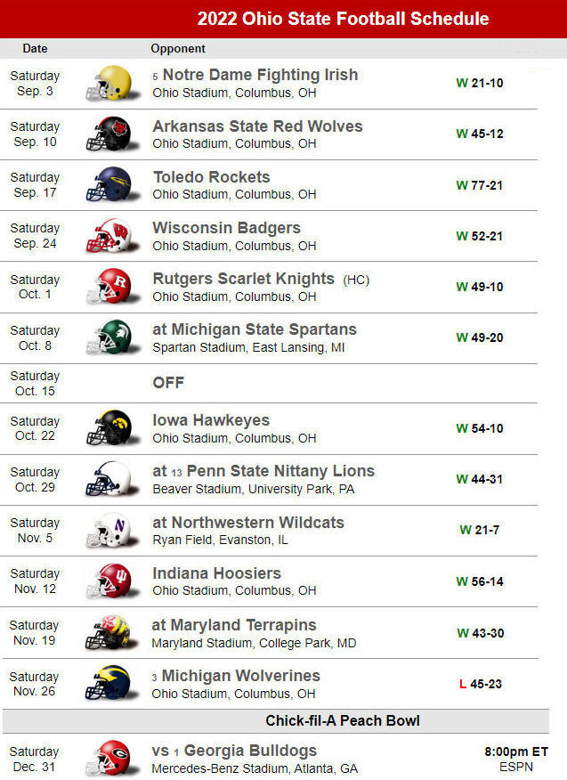 OSU 2022-23 Schedule